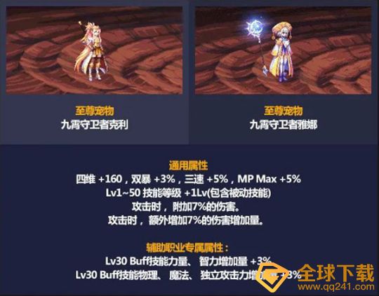 《DNF》2021五一套宠物介绍