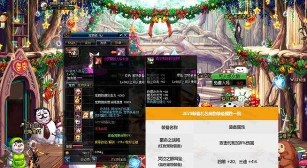 DNF：2020春节礼包属性曝光，宠物提升最大