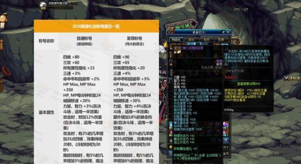 DNF：2020春节礼包属性曝光，宠物提升最大