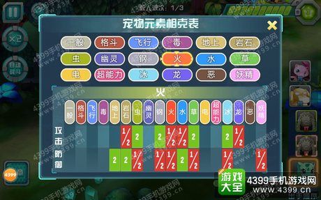 口袋妖怪3DS手游火系宠物元素相克
