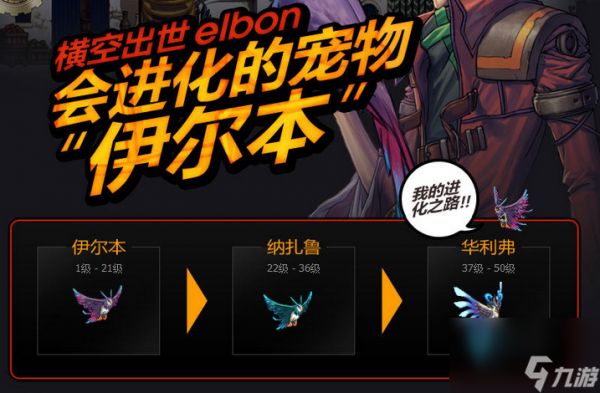 dnf贝雷斯宠物外观（dnf贝雷斯还能进化吗）