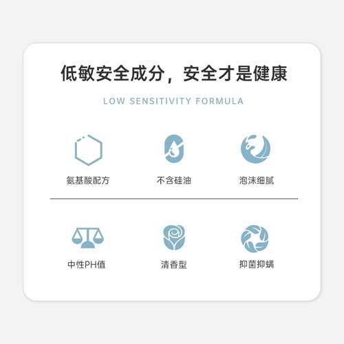 宠物沐浴露排行榜前十名