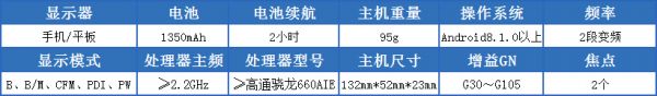 DW-C2 VET无线宠物超声的参数