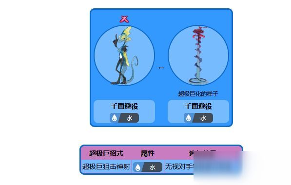 精灵宝可梦千面避役怎么超级极巨化