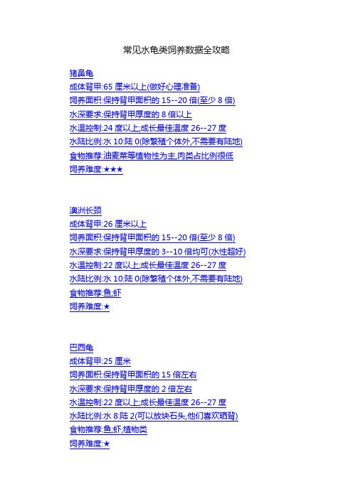 常见水龟类饲养数据全攻略