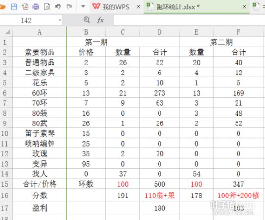 内容详情
