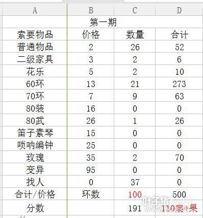 内容详情