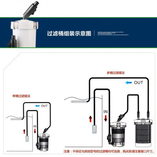 cleair鱼缸水泵怎么安装：cleair鱼缸水泵安装步骤和注意事项