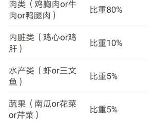 给猫咪做顿饭，真得很简单的做法 步骤4