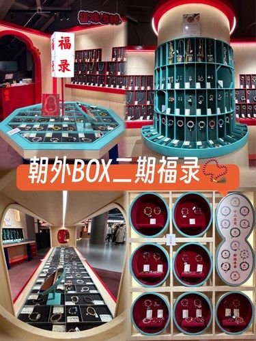 朝阳门 | box福录新年气氛拉满[打call]