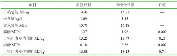 FE3200B960E043AF822F229B1135017F.png