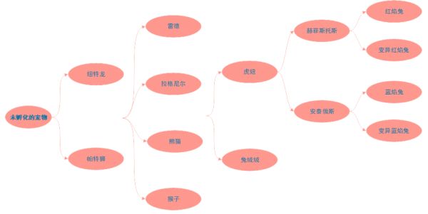 未标题-3.png