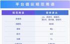 用户将“钱”读成“米”？抖音副总裁回应“敏感词”
