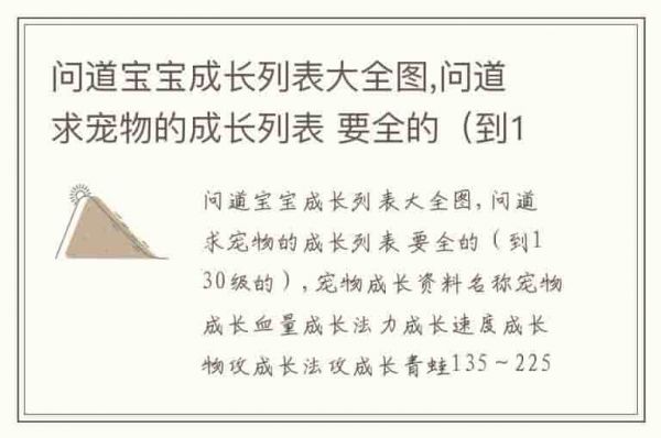 问道宝宝成长列表大全图,问道 求宠物的成长列表 要全的（到130级的）