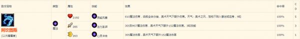 魔兽世界小法力怪大乱斗任务怎么做