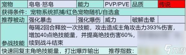 部落大作战传说宠物都有啥 传说宠物汇总介绍