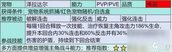 部落大作战传说宠物都有啥 传说宠物汇总介绍