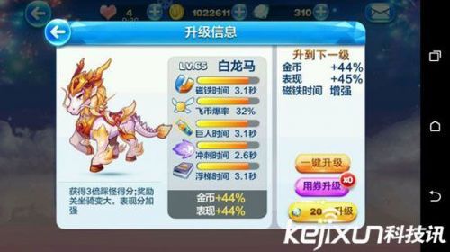 天天酷跑最强坐骑排行榜 白龙马夺冠