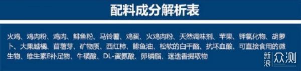 愉快撸猫，选对猫粮很关键，我的小技巧分享_新浪众测
