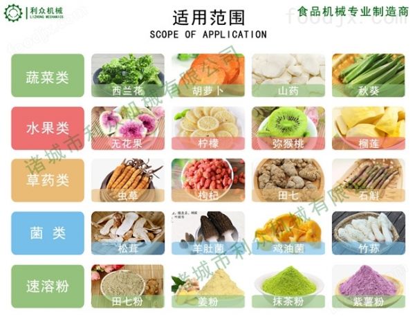 适用范围-水印.jpg