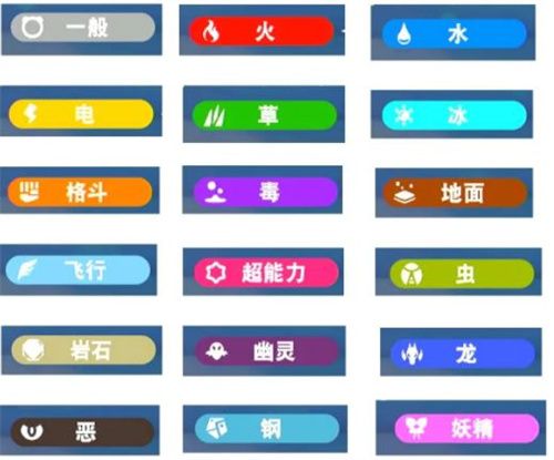 精灵宝可梦属性克制图表一览（属性克制关系及倍率）