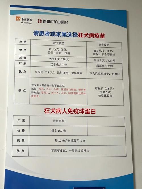 宠物疫苗可以自己打吗现在多少钱（宠物疫苗可以自己打嘛）