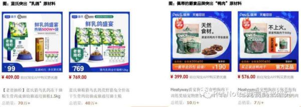 透视宠物板块双11：原料工艺成分创新，国产品牌强势崛起！