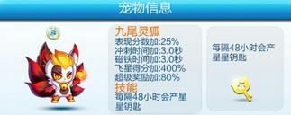 《天天酷跑》S级宠物大全 S级宠物属性图鉴