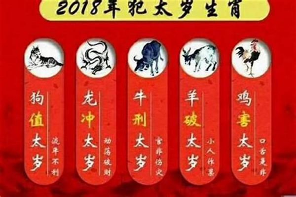 梦见老虎有什么征兆吗