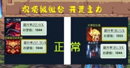 《DNF》2023称号宠物哪个最强 2023称号宠物强度排行榜
