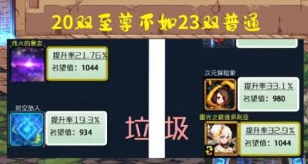 《DNF》2023称号宠物哪个最强 2023称号宠物强度排行榜