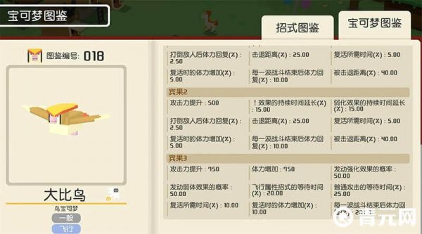 大比鸟招式图鉴