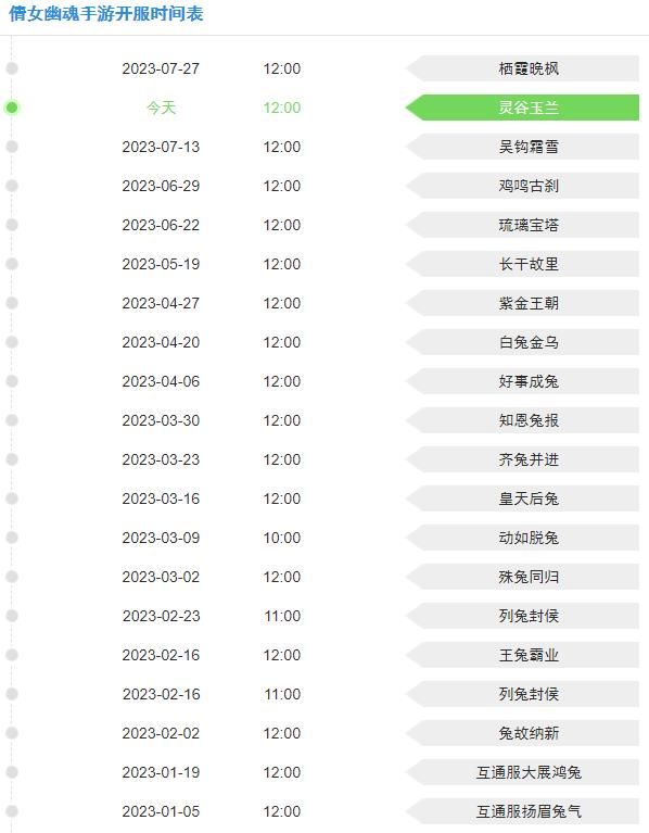 倩女幽魂2023大区时间表是什么样的