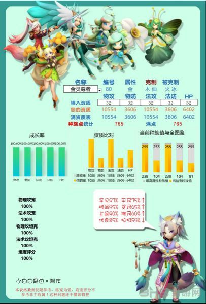 小白白计算器图片5