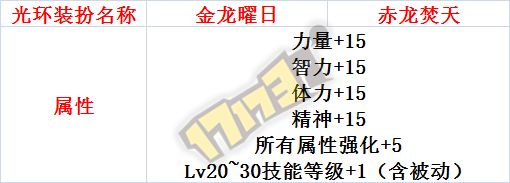 009光环.png