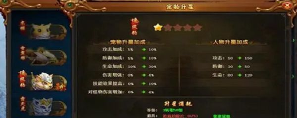 热血江湖宠物加什么属性