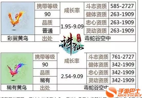 《诛仙》手游宠物选择宠物选择攻略详细介绍