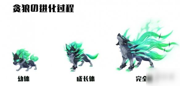 《QQ飞车手游》2周年宠物是什么 2周年宠物介绍