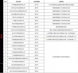 宠物路运：如何安全、便捷地运输宠物？宠物路运公司排行榜