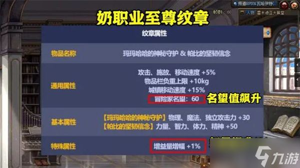 dnf51套礼包2024年SNK联动臻选礼包内容