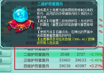 《神武4》电脑版护符知多少，新手不懂实在太亏
