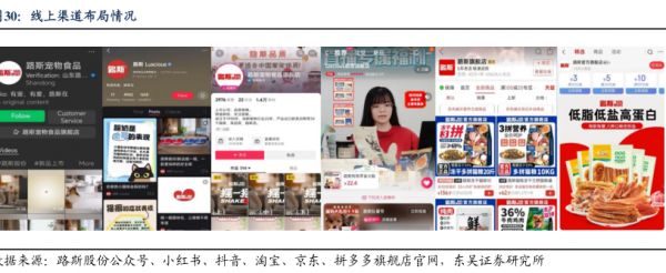 线上渠道布局情况-小牛行研(hangyan.co)-AI驱动的行业研究数据服务
