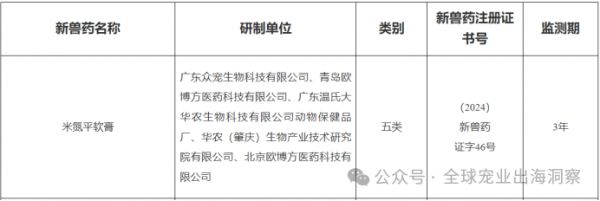 宠物冻干工厂爆雷事件后续，中秋宠物数据火爆，多品牌最新动作