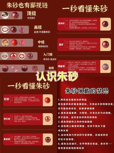 认识朱砂小技巧