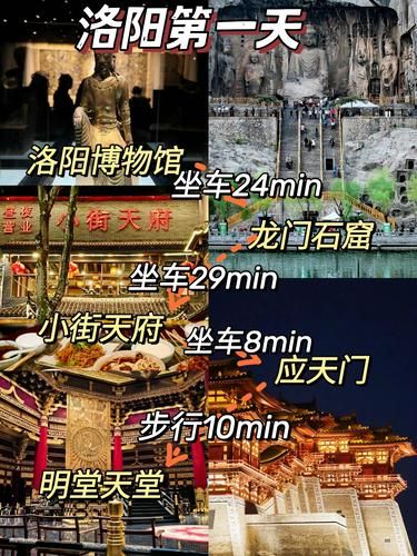 洛阳3天2晚旅游攻略必打卡景点❗超实用