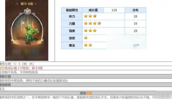 魔力宝贝复兴仙人掌科宠物介绍 魔力宝贝复兴仙人掌科宠物有哪些