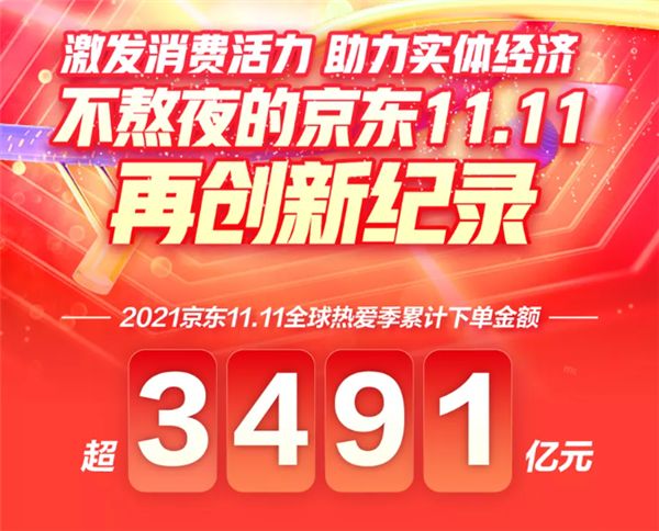 京东宠物11.11多品类刷新销售纪录 智能用品成交额同比增长267%
