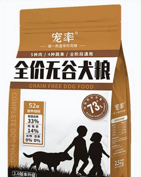 进口纯天然狗粮有哪些
