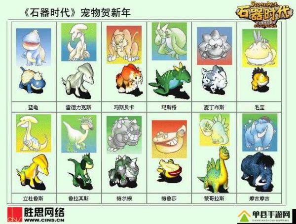 在石器时代手游中，宠物技能的选择对于战斗胜负起着至关重要的作用。不同的宠物拥有各自独特的技能和属性，因此，合理搭配技能可以显著提升宠物的战斗效能。以下是对石器时代手游中宠物技能选择推荐的分析。