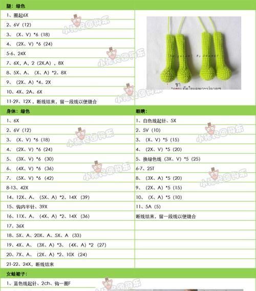马达加斯加爱情鸟的饲养方法（爱情鸟的特点与饲养要点）
